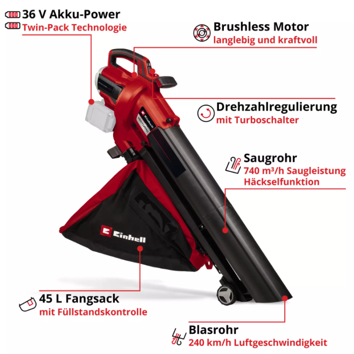 Einhell PROFESSIONAL Akku-Laubsauger VENTURRO 36/240, 3433640